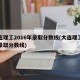 大连理工2016年录取分数线(大连理工历年录取分数线)