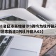 【31省区市新增确诊5例均为境外输入,31省区市新增5例境外输入63】