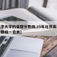 【北京大学的录取分数线,25年北京高考录取分数线一览表】