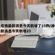 湖北疫情最新消息今天新增了15例/湖北疫情最新消息今天新增25