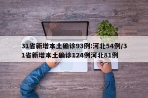 31省新增本土确诊93例:河北54例/31省新增本土确诊124例河北81例